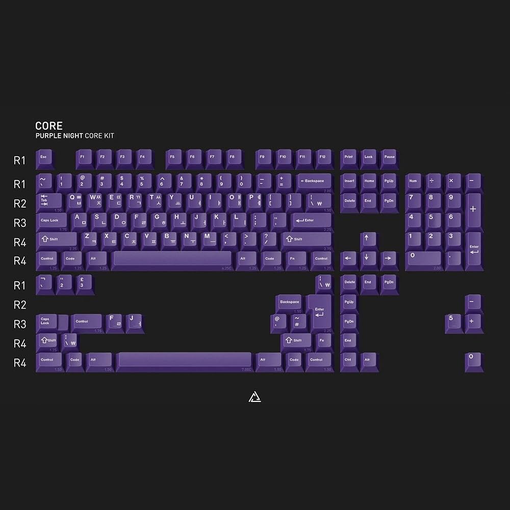 GMK DMG3 キーキャップ セット GMK DMG 3 (CYL) – Omnitype®